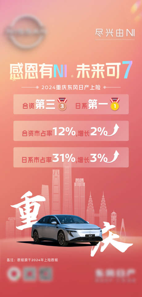 汽车销量海报_源文件下载_PSD格式_2000X4176像素-海报,数据,销量-作品编号:2025012317001811-志设-zs9.com