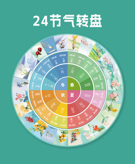 24节气转盘_源文件下载_AI格式_3000X3000像素-文化,传统,亲子-作品编号:2025012410047438-志设-zs9.com