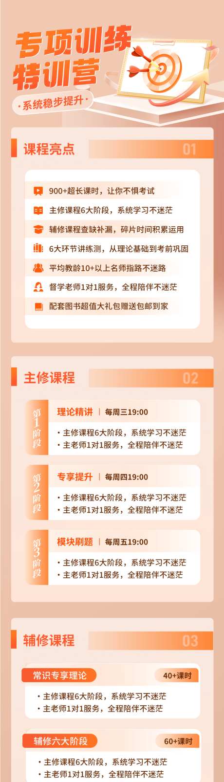 专项训练特训营_源文件下载_PSD格式_1246X6219像素-活动,长图,C4d-作品编号:2025012413231584-志设-zs9.com
