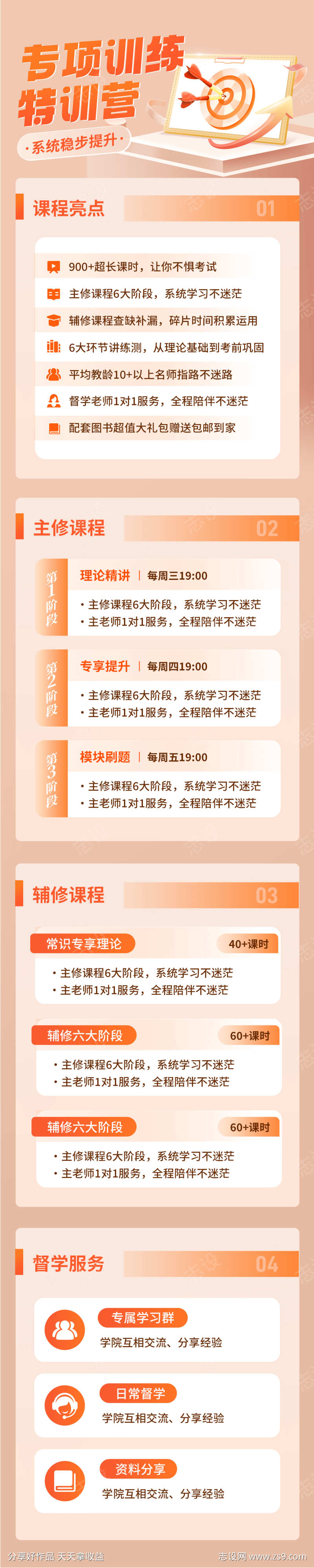 专项训练特训营