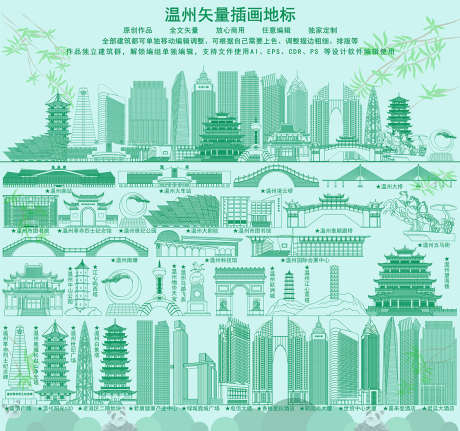 温州城市建筑线条稿_源文件下载_AI格式_1111X1040像素-园林,自然,景观-作品编号:2025012511402578-志设-zs9.com