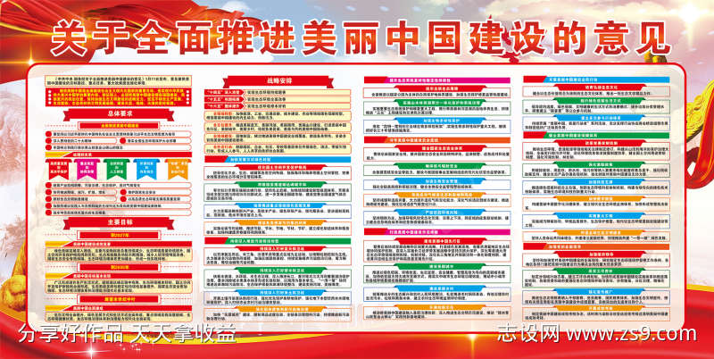 美丽中国建设意见宣传展板