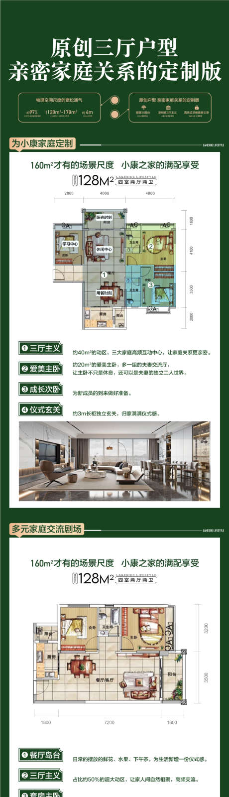一线湖景三厅户型卖点配套长海报_源文件下载_AI格式_900X3904像素-配套,卖点,三厅-作品编号:2025020511365351-志设-zs9.com