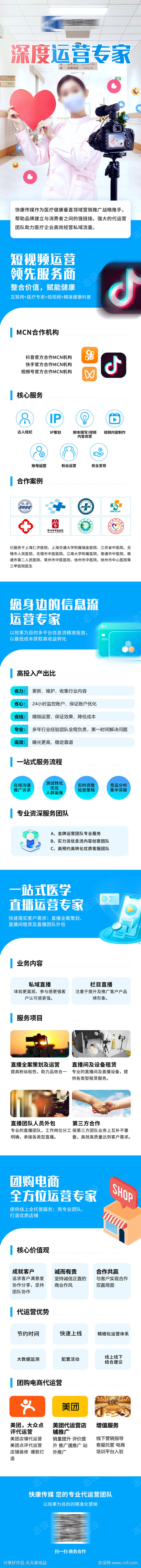 医疗行业电商直播代运营招商长图