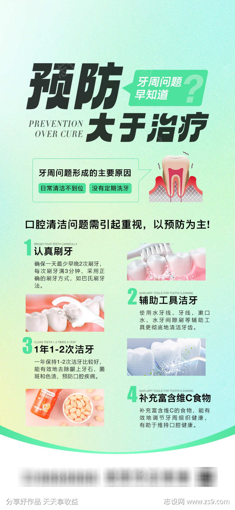 医美口腔科普海报