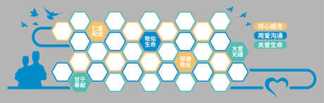 医疗科室文化墙_源文件下载_CDR格式_9482X3000像素-宣教墙,文化墙,二维码-作品编号:2025020516362872-志设-zs9.com