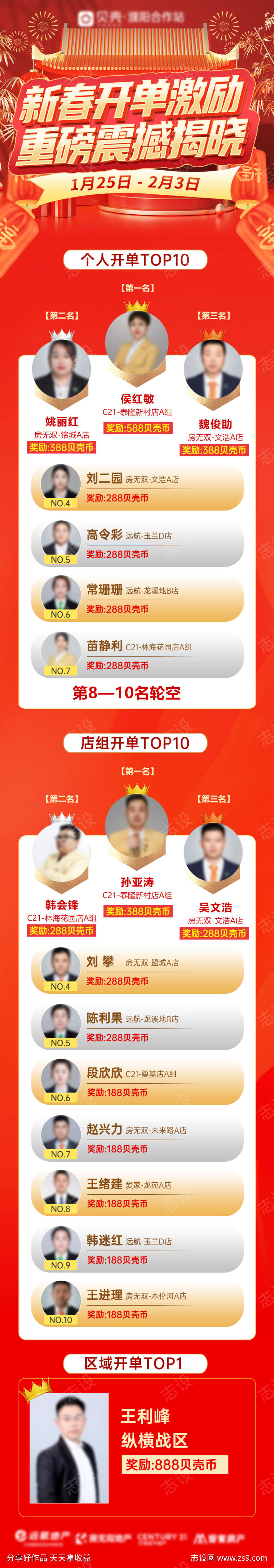 新春开单激励业绩榜荣誉榜标杆