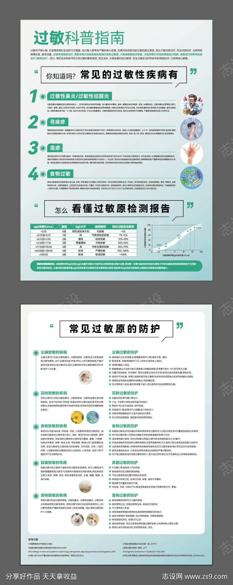 生物医疗单页