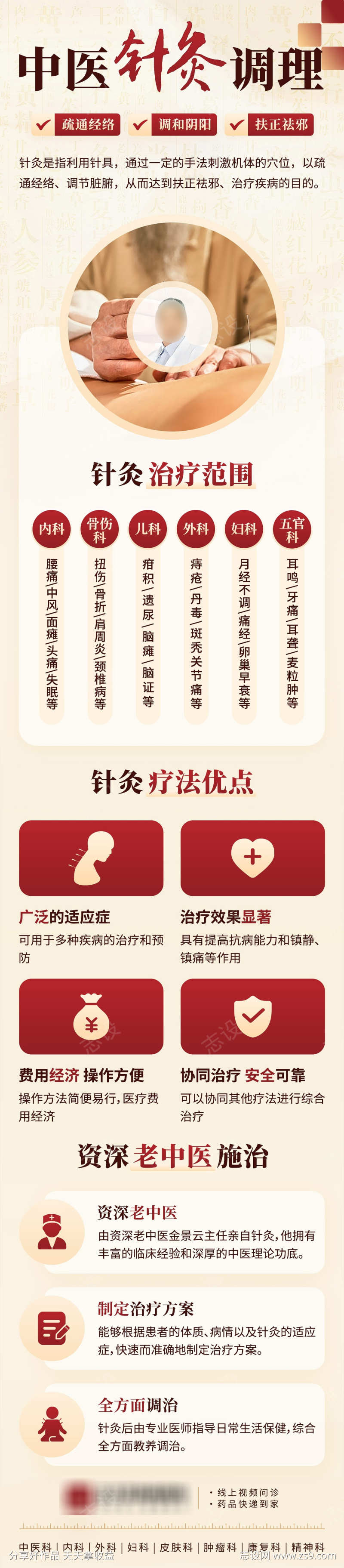 中医针灸调理长图海报