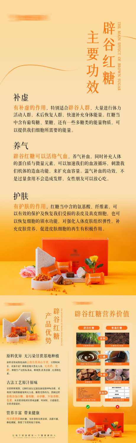 养生小知识科普_源文件下载_PSD格式_1080X3507像素-功效,科普,小知识-作品编号:2025020708472494-志设-zs9.com