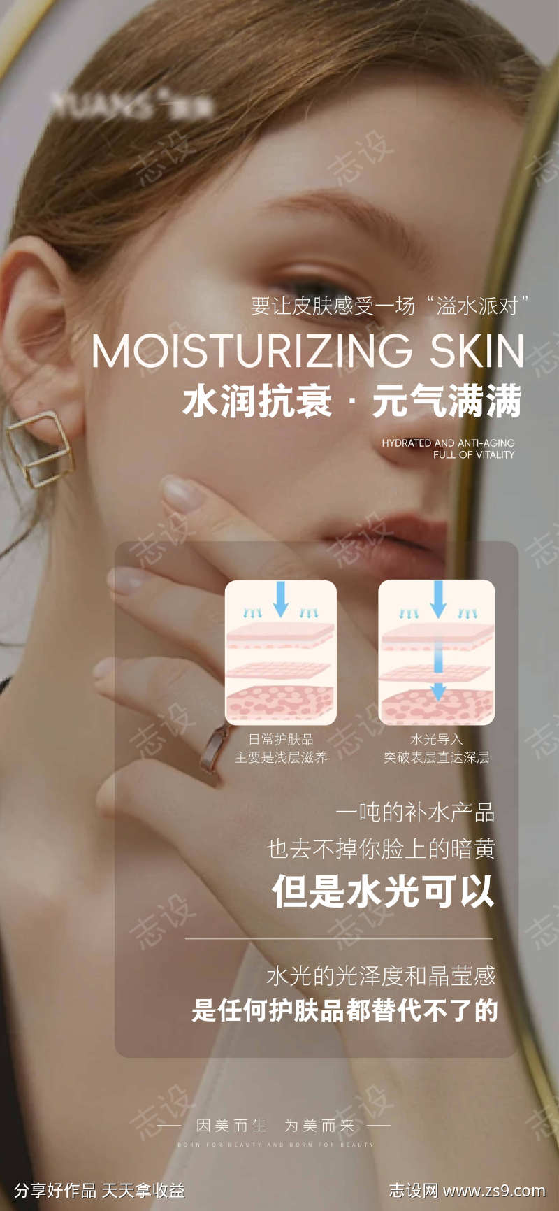 医美科普海报