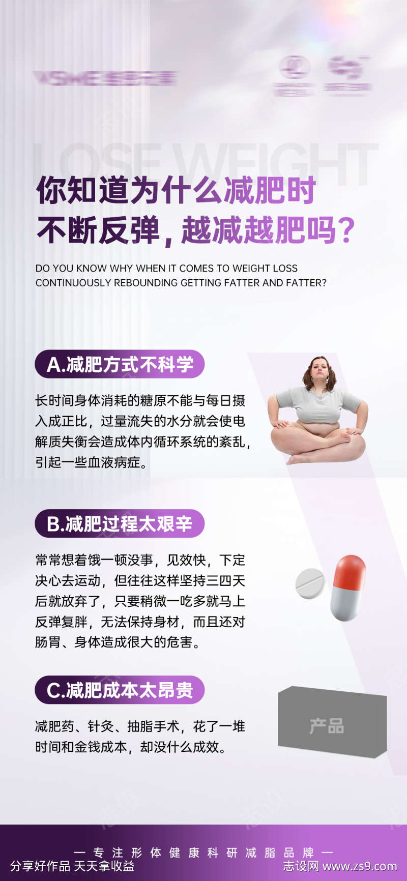 微商减肥减脂科普小知识