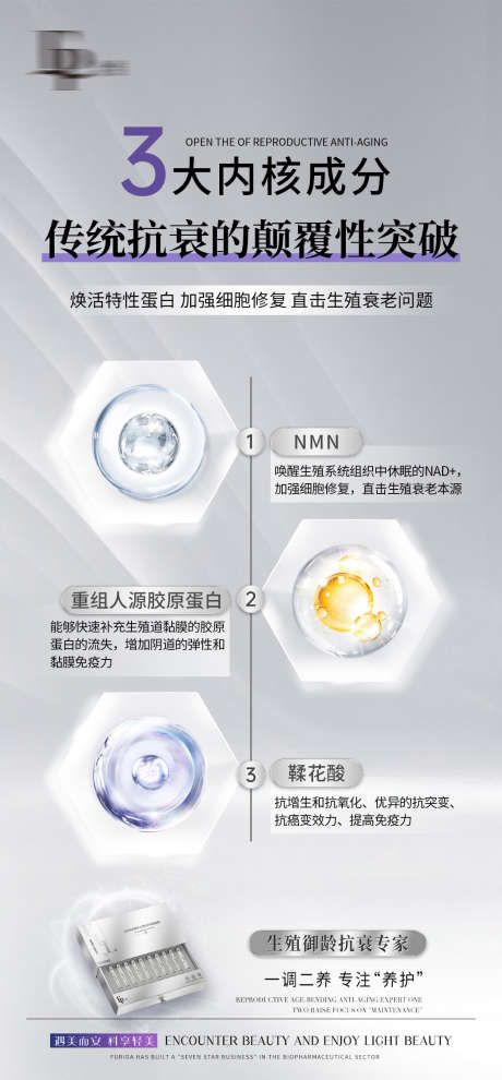 医美产品科普宣传海报_源文件下载_PSD格式_1080X2324像素-护肤,美容,抗衰-作品编号:2025020715093115-志设-zs9.com