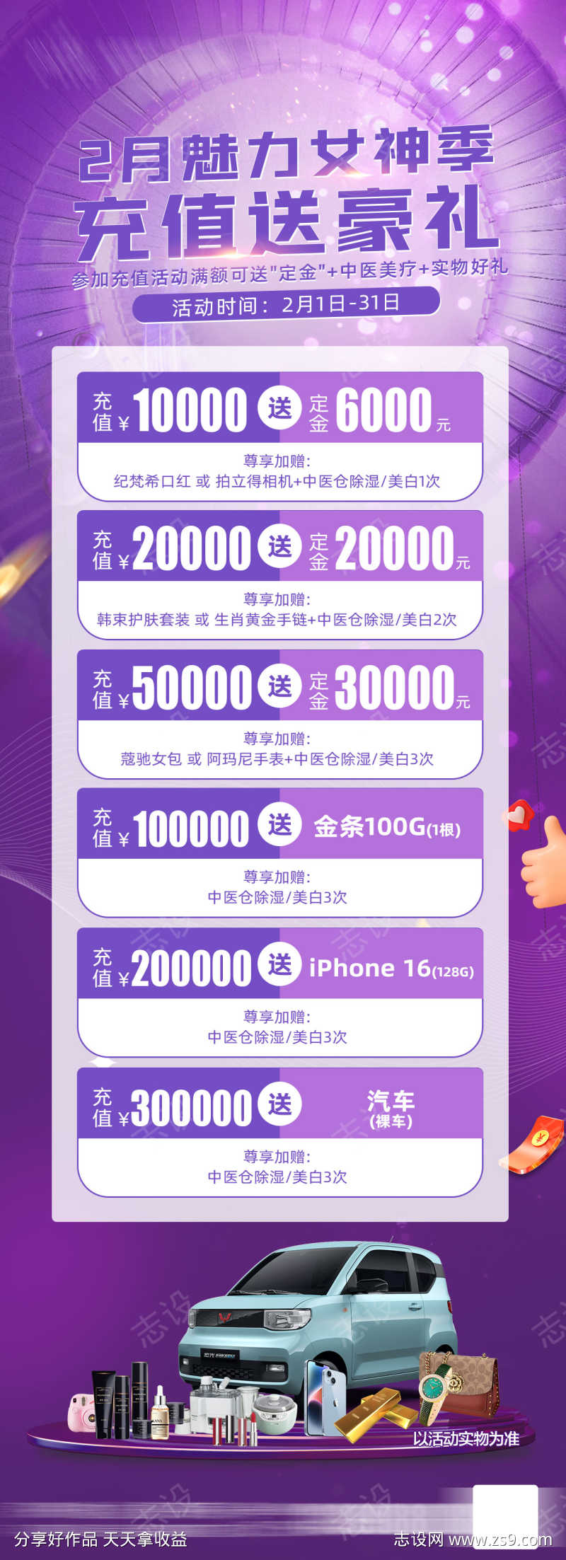 充值卡送礼