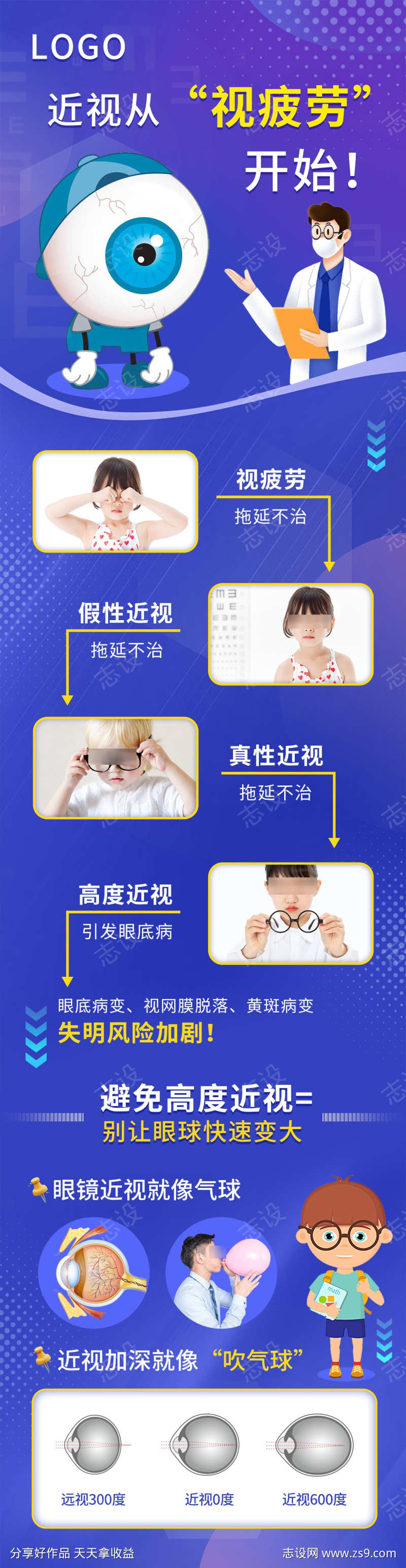 近视从视疲劳开始