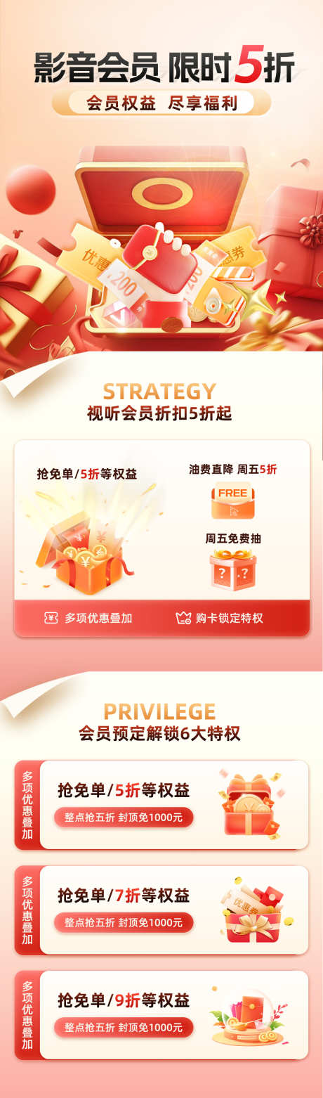 vip权益_源文件下载_PSD格式_1125X3820像素-长图,影音,会员-作品编号:2025021113583867-志设-zs9.com