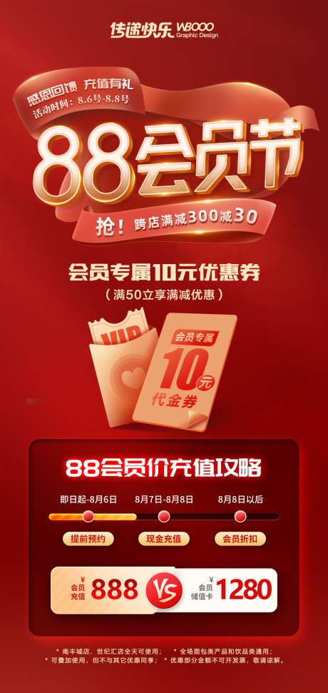 88会员节_源文件下载_PSD格式_1080X2280像素-商城,电商,攻略-作品编号:2025021214458226-志设-zs9.com