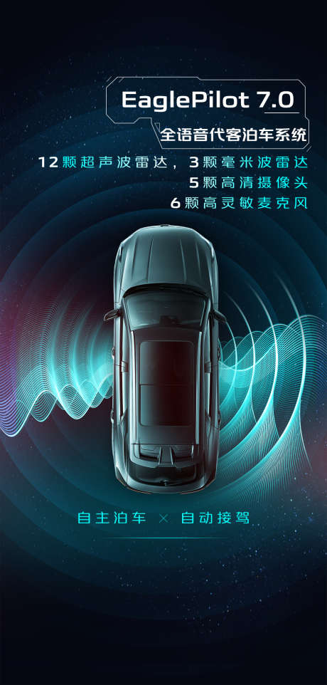 智能汽车科技海报_源文件下载_PSD格式_1080X2258像素-智能,汽车,科技-作品编号:2025021102038230-志设-zs9.com