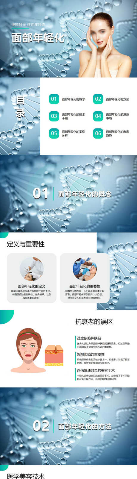 面部年轻化医美PPT_源文件下载_PPTX格式_853X12000像素-年轻化,面部,医美-作品编号:2025021409101544-志设-zs9.com