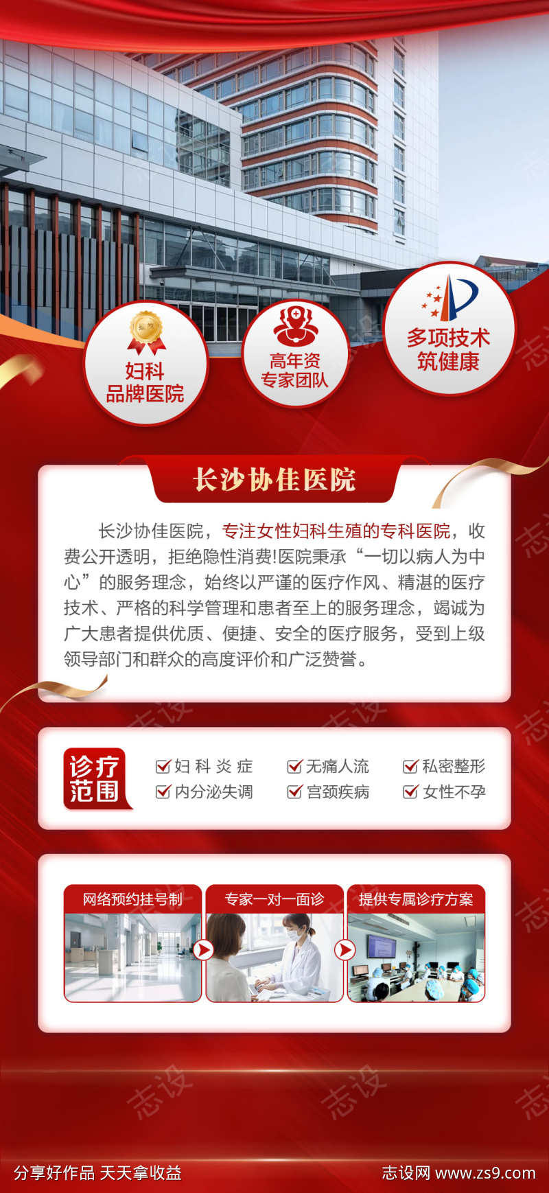 妇科品牌简介