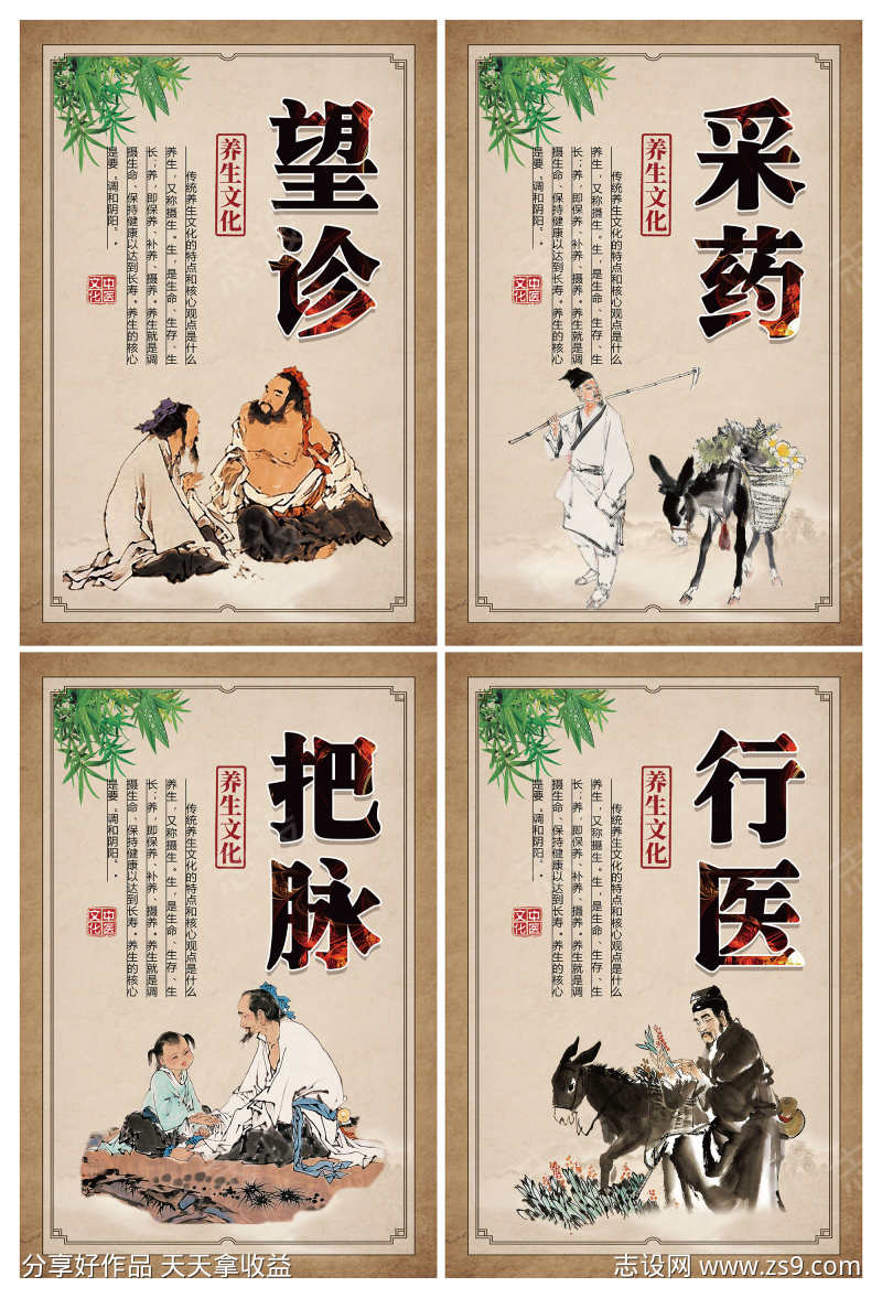 传统中医养生调理文化展板挂画