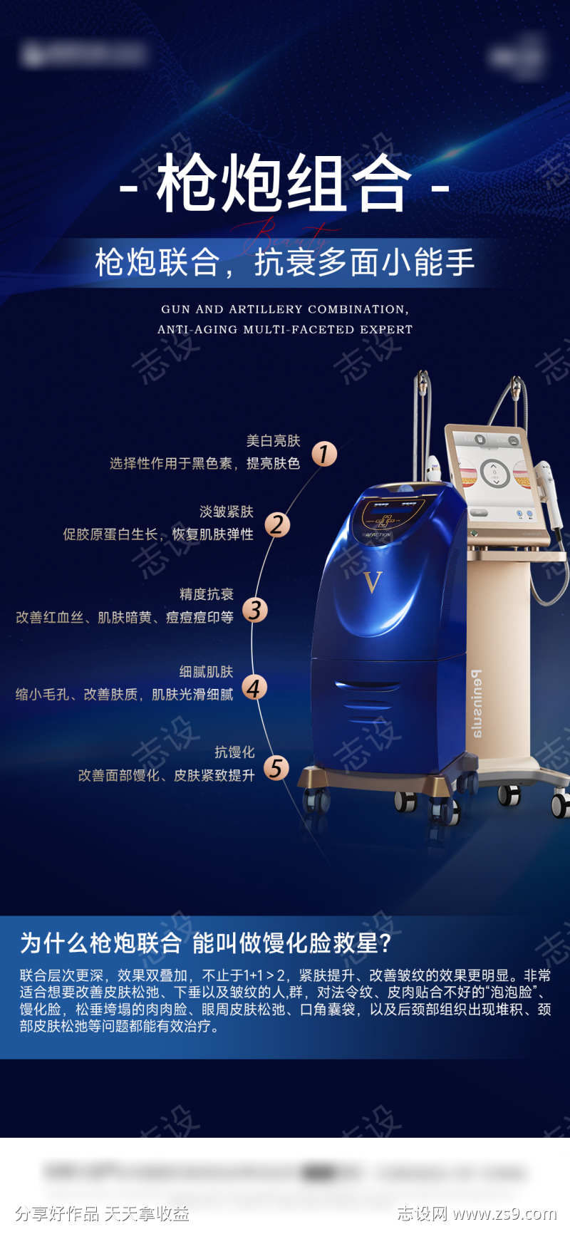 医美仪器海报
