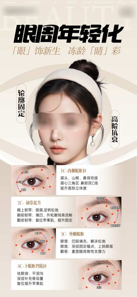 医美眼周抗衰海报_源文件下载_PSD,AI格式_886X1920像素-仪器,年轻化,注射-作品编号:2025021708564717-志设-zs9.com