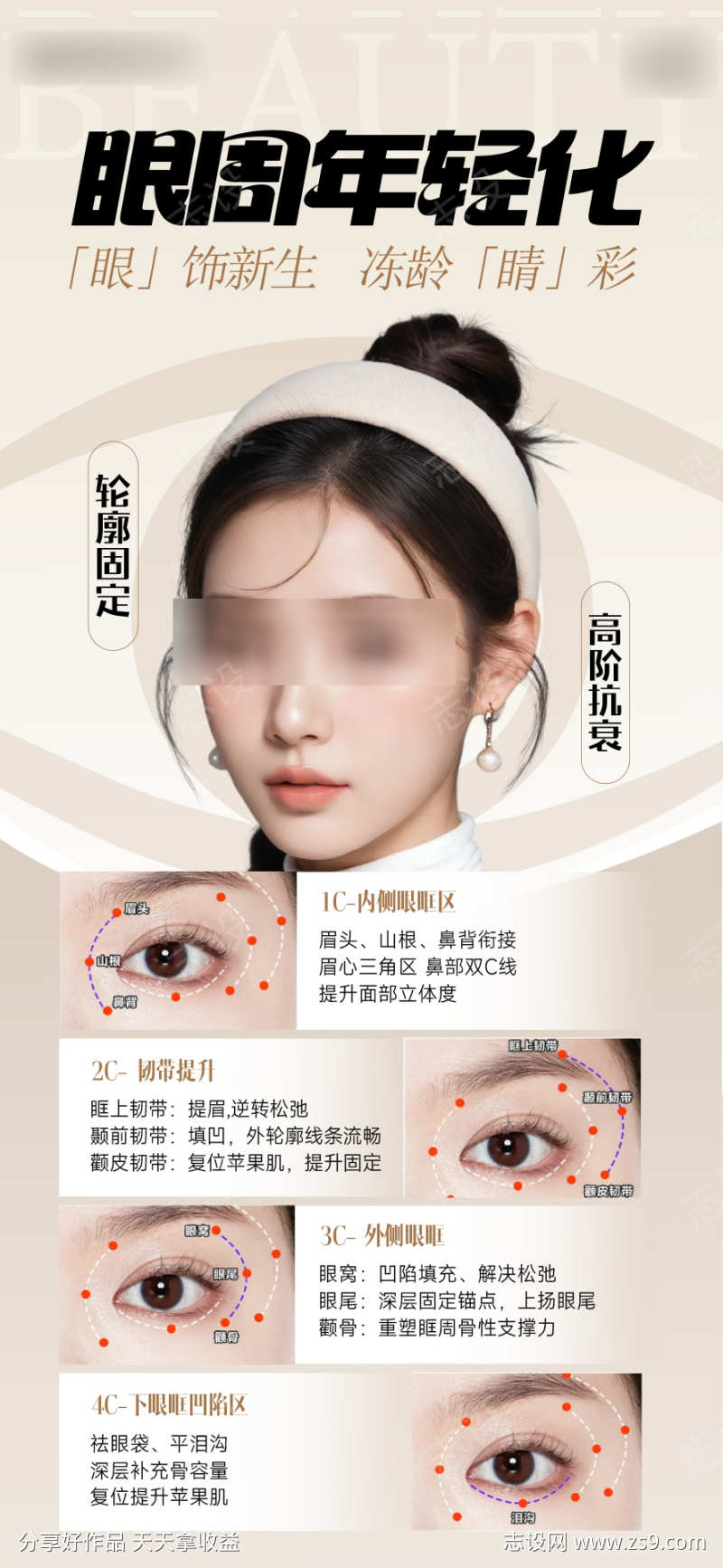 医美眼周抗衰海报