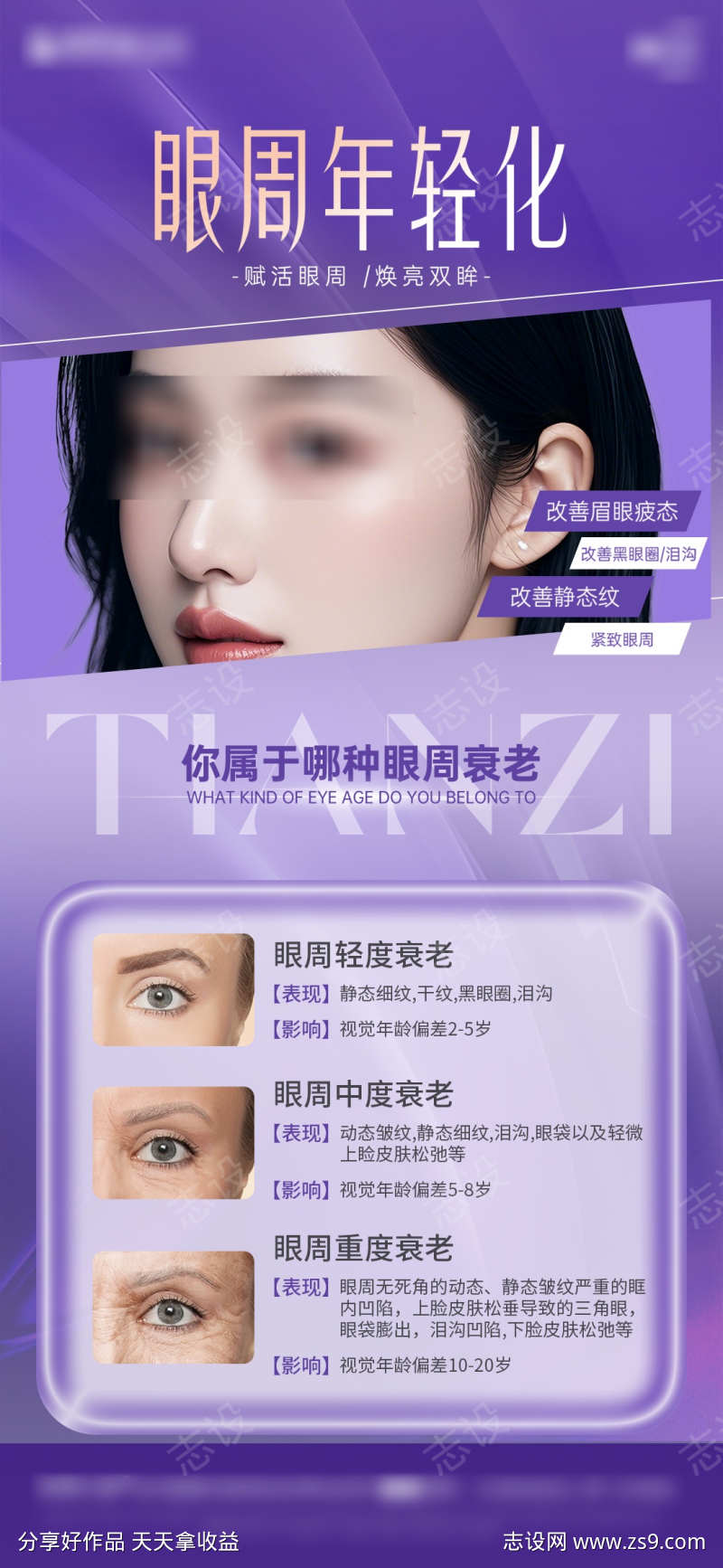 医美眼周抗衰海报