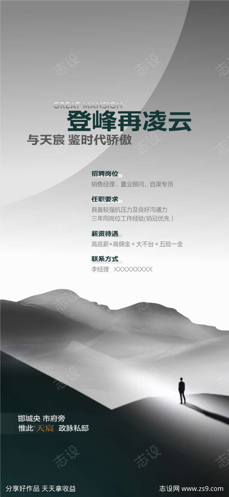 地产销售精英招聘海报