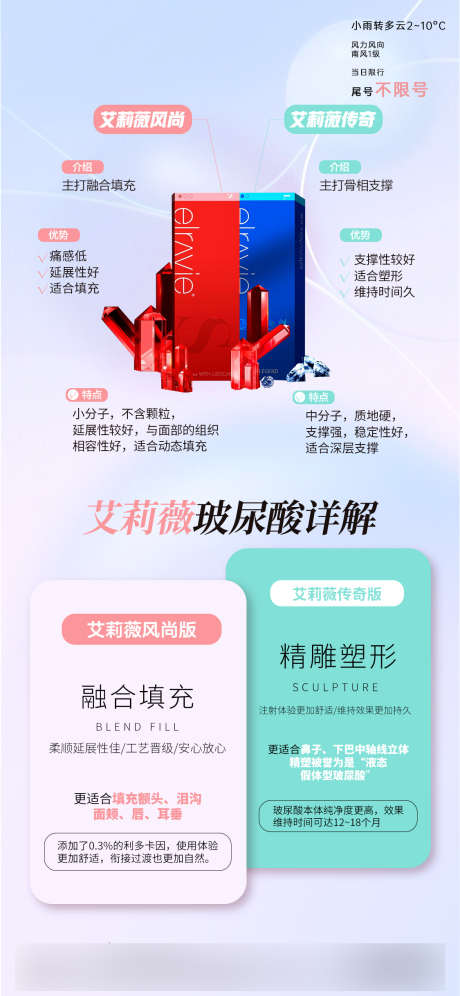 艾莉薇玻尿酸海报_源文件下载_PSD格式_1125X2436像素-医美,海报,对比-作品编号:2025021809075317-志设-zs9.com