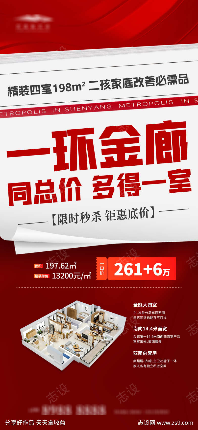 户型渠道海报