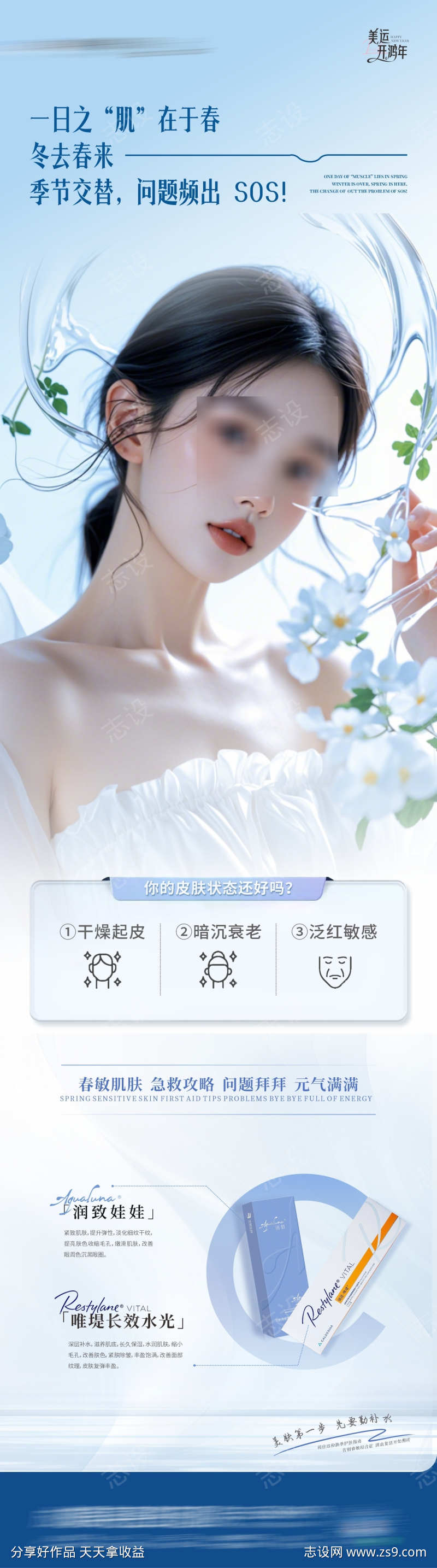 医美长效补水产品组合创意海报