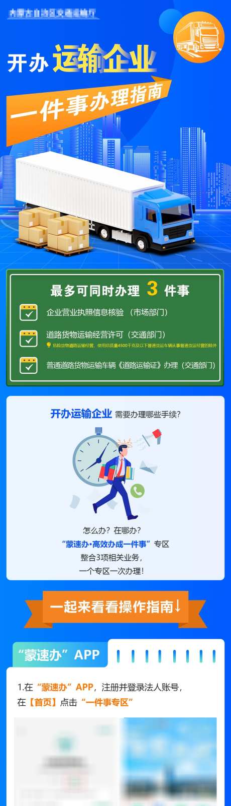 开办运输企业一件事办理指南_源文件下载_PSD格式_1080X9985像素-解读,长图,办事-作品编号:2025021908467339-志设-zs9.com