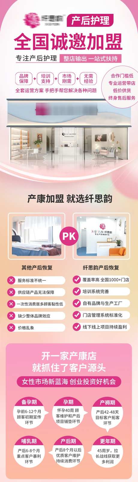 产康招商加盟落地页_源文件下载_PSD格式_750X4982像素-详情页,长图,落地页-作品编号:2025021908525931-源文件库-ywjfx.cn
