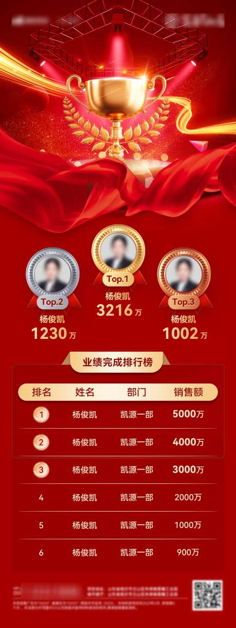 排行榜龙虎榜喜报榜单业绩排名海报_源文件下载_PSD格式_1200X3195像素-业绩,喜报,榜单-作品编号:2025021909134737-志设-zs9.com