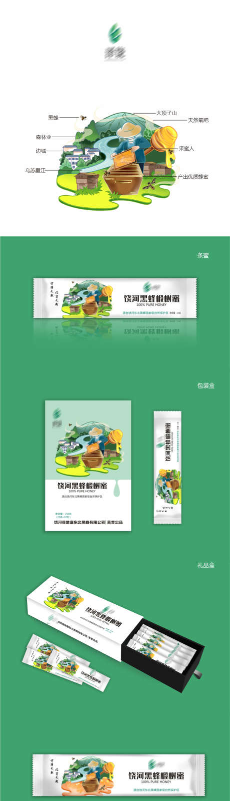 饶河黑蜂椴树蜜包装_源文件下载_AI,CDR格式_1501X5880像素-食品,包装,黑蜂-作品编号:2025021416041006-志设-zs9.com