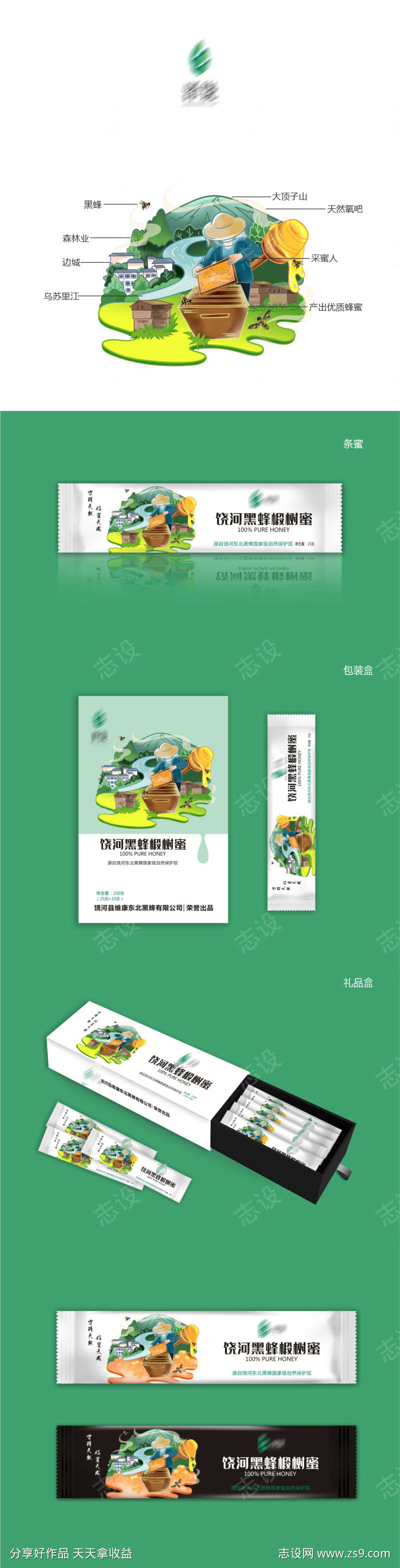 饶河黑蜂椴树蜜包装