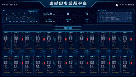 临时用电监控平台_源文件下载_PSD格式_1920X1080像素-物联网,智慧用电,矿山-作品编号:2025021916276398-设计素材-www.shejisc.cn