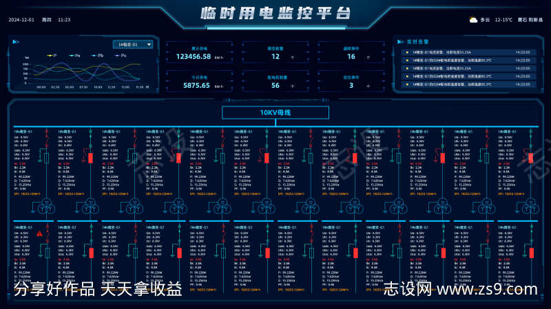临时用电监控平台