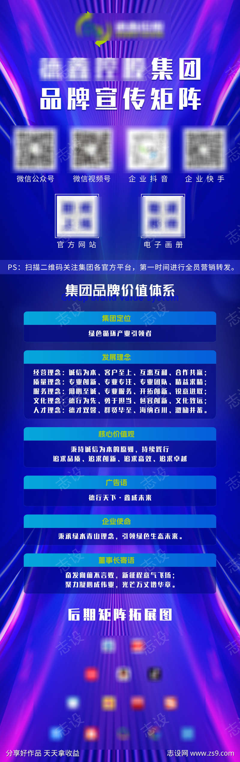 品牌宣传矩阵