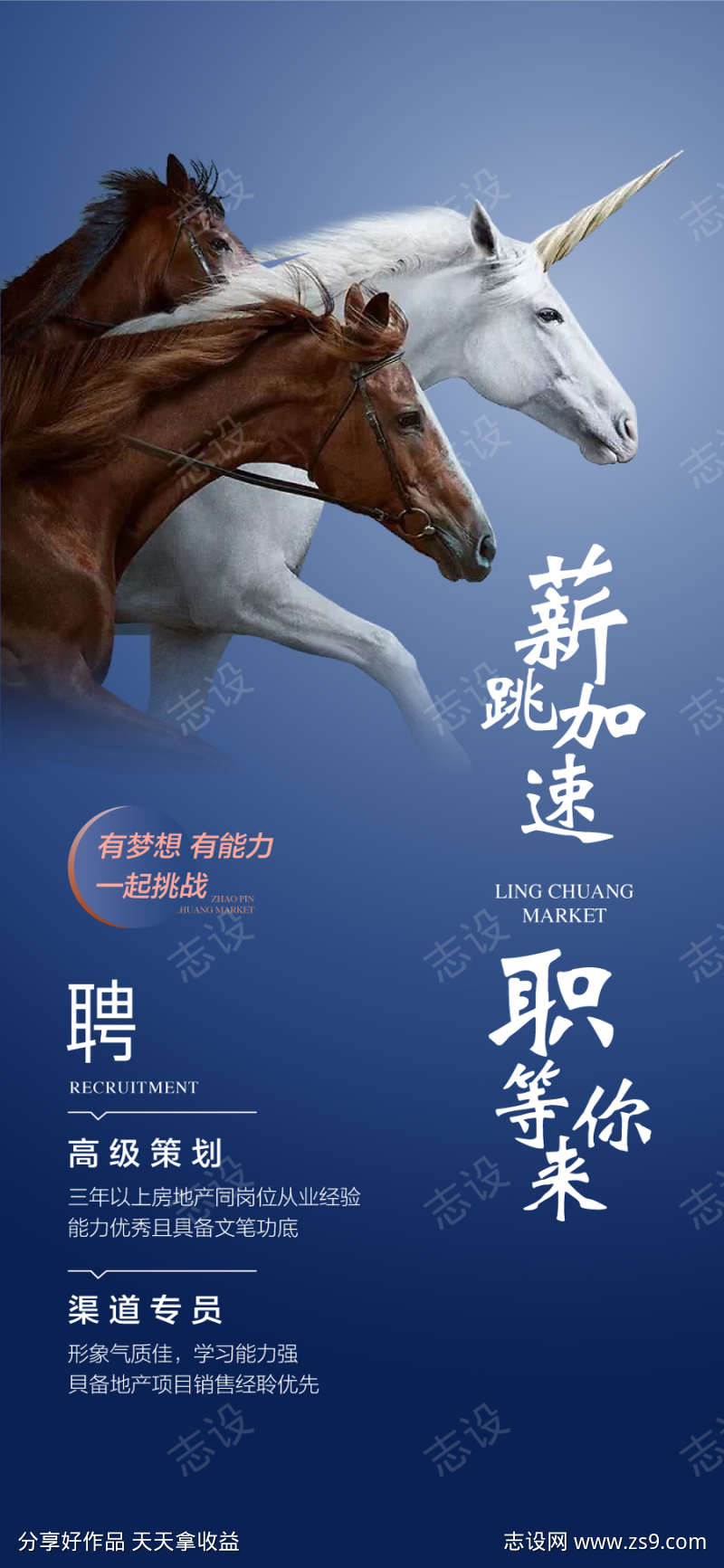 薪跳加速地产企业销售精英招聘海报