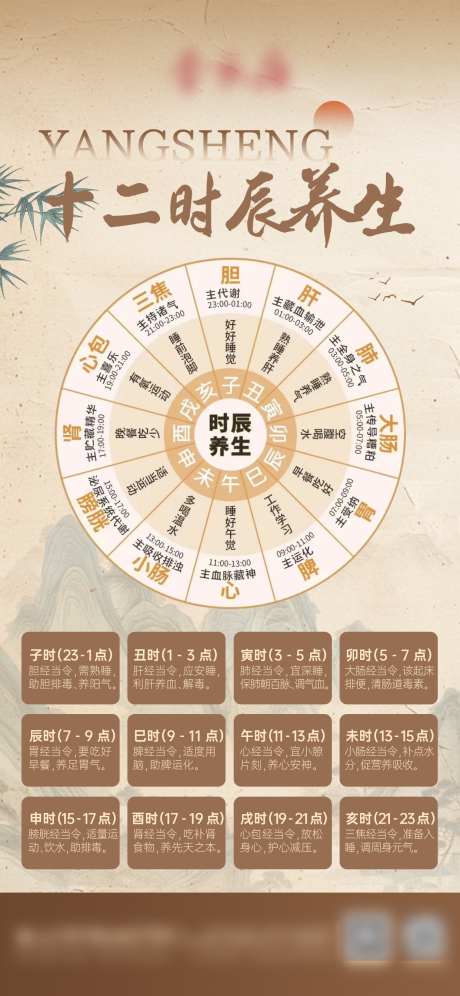 十二时辰养生_源文件下载_PSD格式_1242X2688像素-海报,新中式,子午流注-作品编号:2025022011381174-志设-zs9.com
