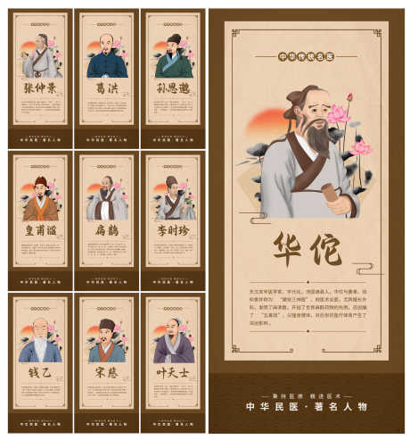 新中式中国风中华名医人物介绍海报展板挂画_源文件下载_PSD格式_6701X7186像素-展板,海报,介绍-作品编号:2025022010411346-志设-zs9.com