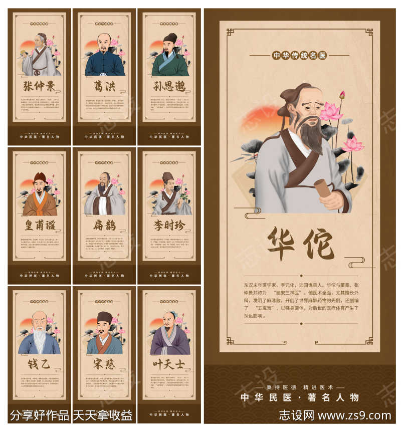新中式中国风中华名医人物介绍海报展板挂画