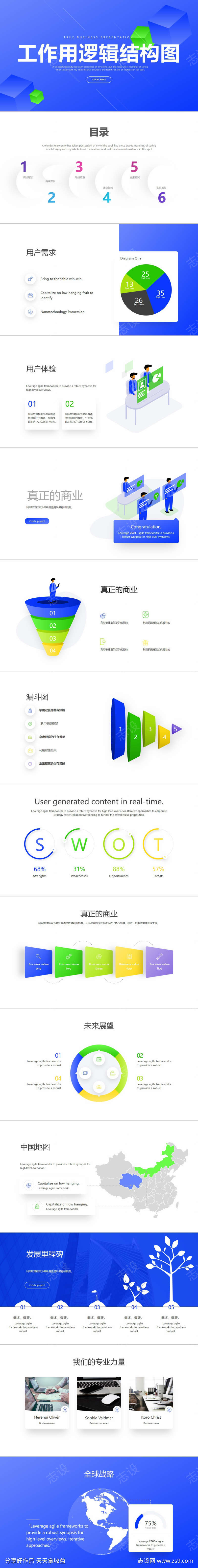 工作用逻辑结构图