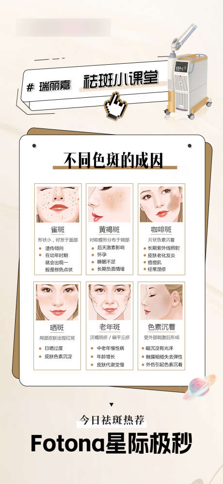不同色斑的成因_源文件下载_PSD格式_1049X2268像素-仪器,皮秒,极秒-作品编号:2025022114509340-志设-zs9.com