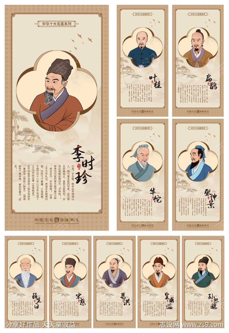 复古中华名医名人介绍海报挂画