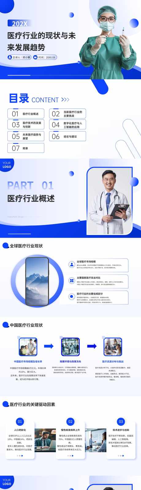 医疗行业现状与发展趋势_源文件下载_PPT,PPTX格式_1740X14688像素-简约,发展,健康-作品编号:2025022309299758-志设-zs9.com