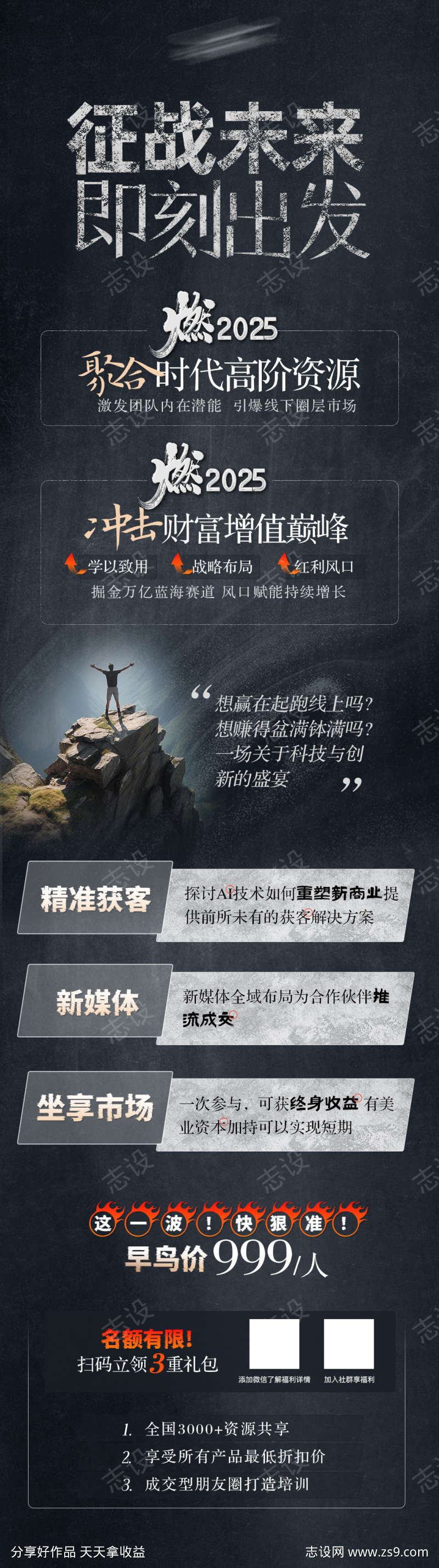 AI获客招募会员长图海报